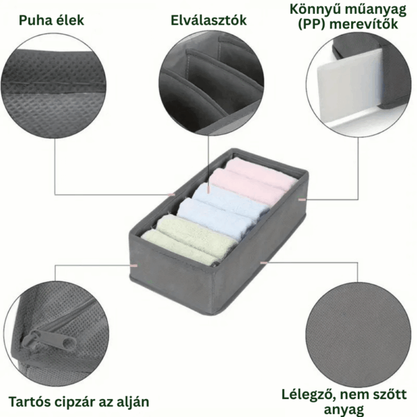 EcoBin szövet szekrényrendező kosár készlet hálósobába